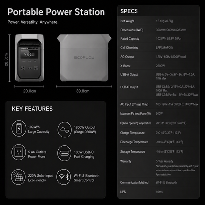 1024Wh Portable Power Station