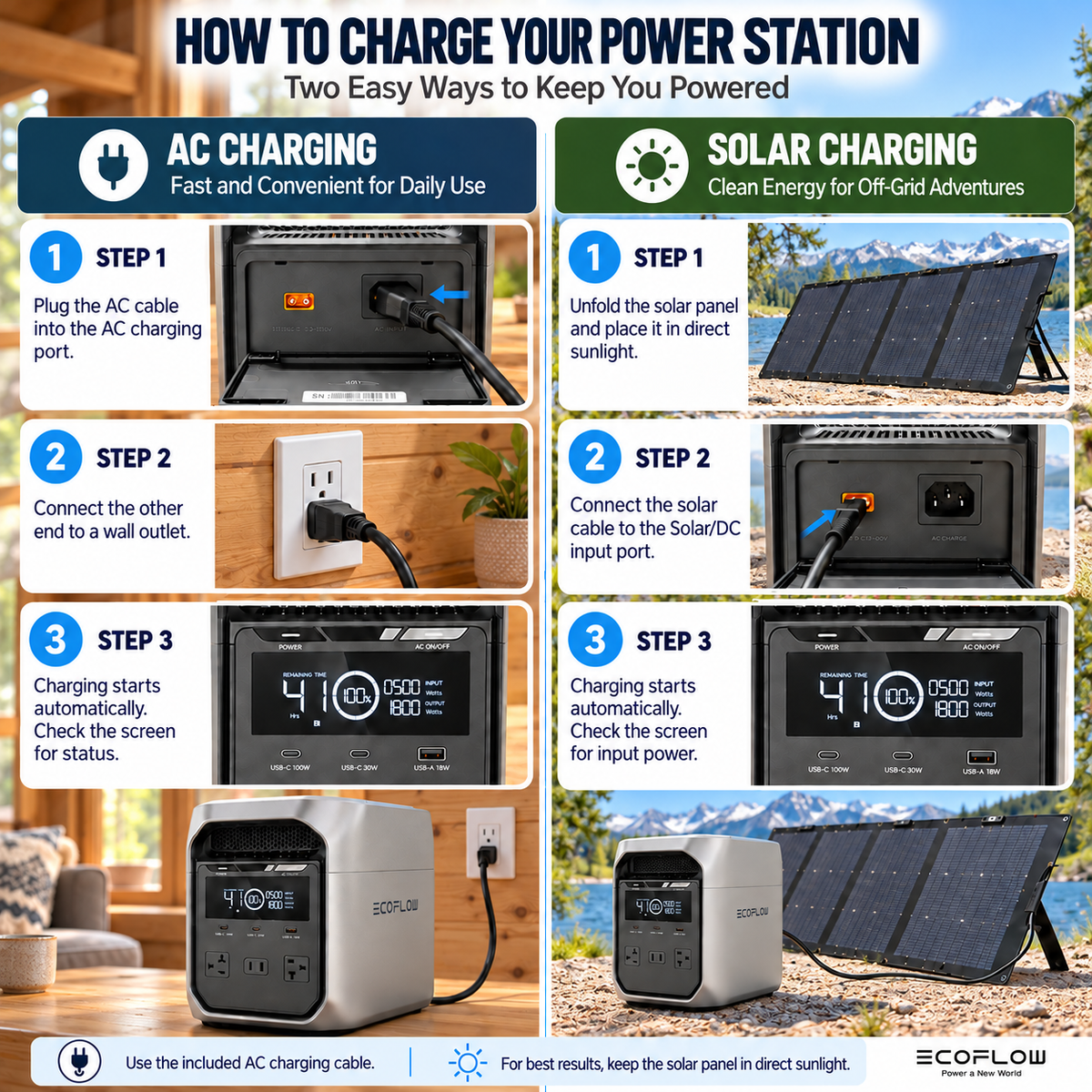 1024Wh Portable Power Station
